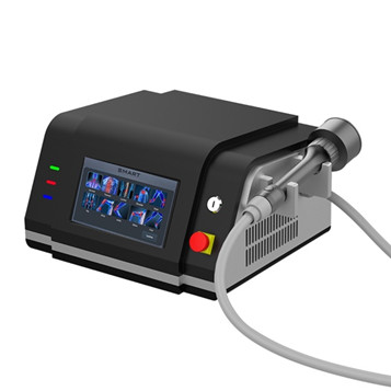 Handheld lasers for hire